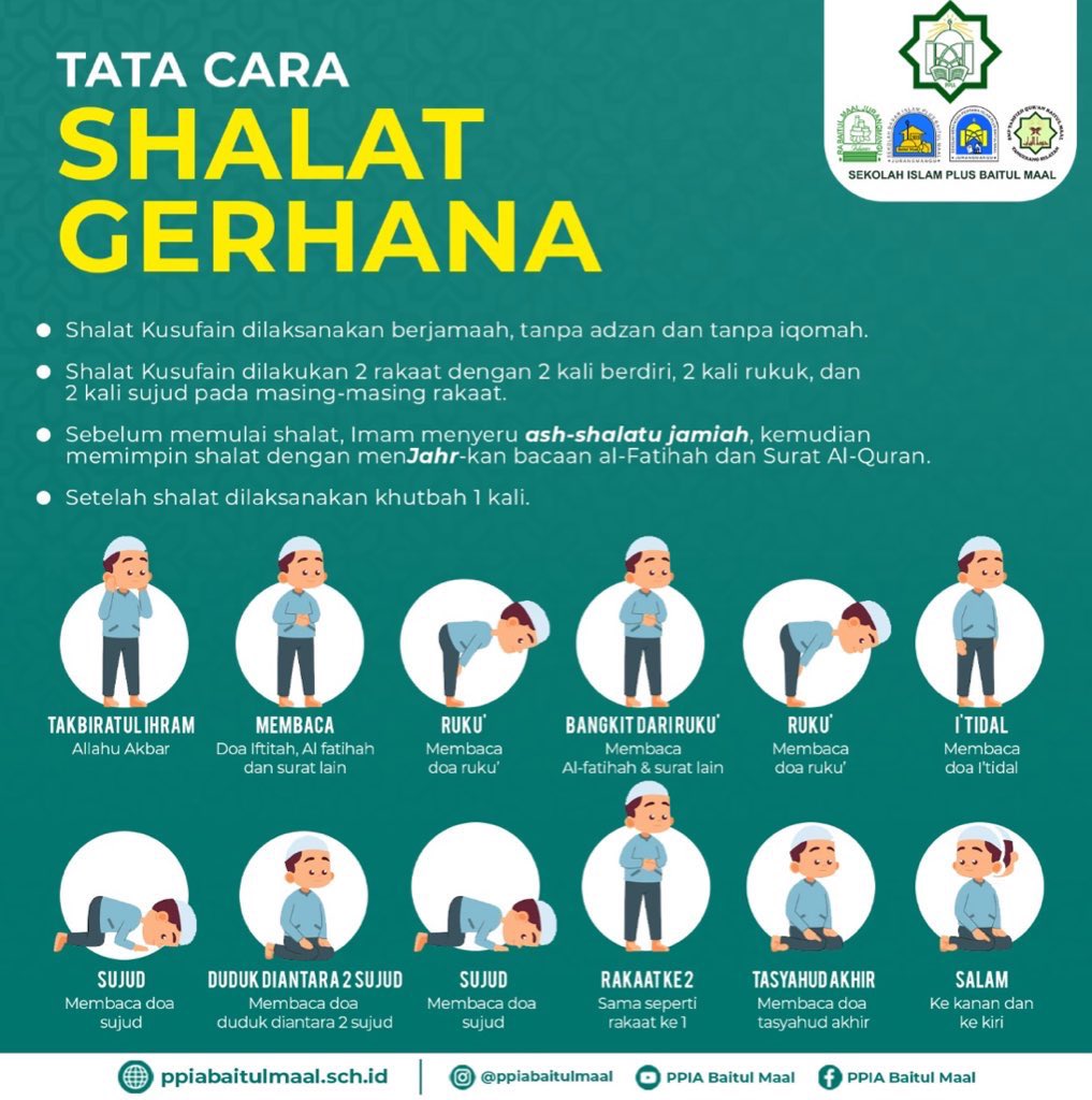 Janlupa solat gerhana gaessssssss☀️🌘