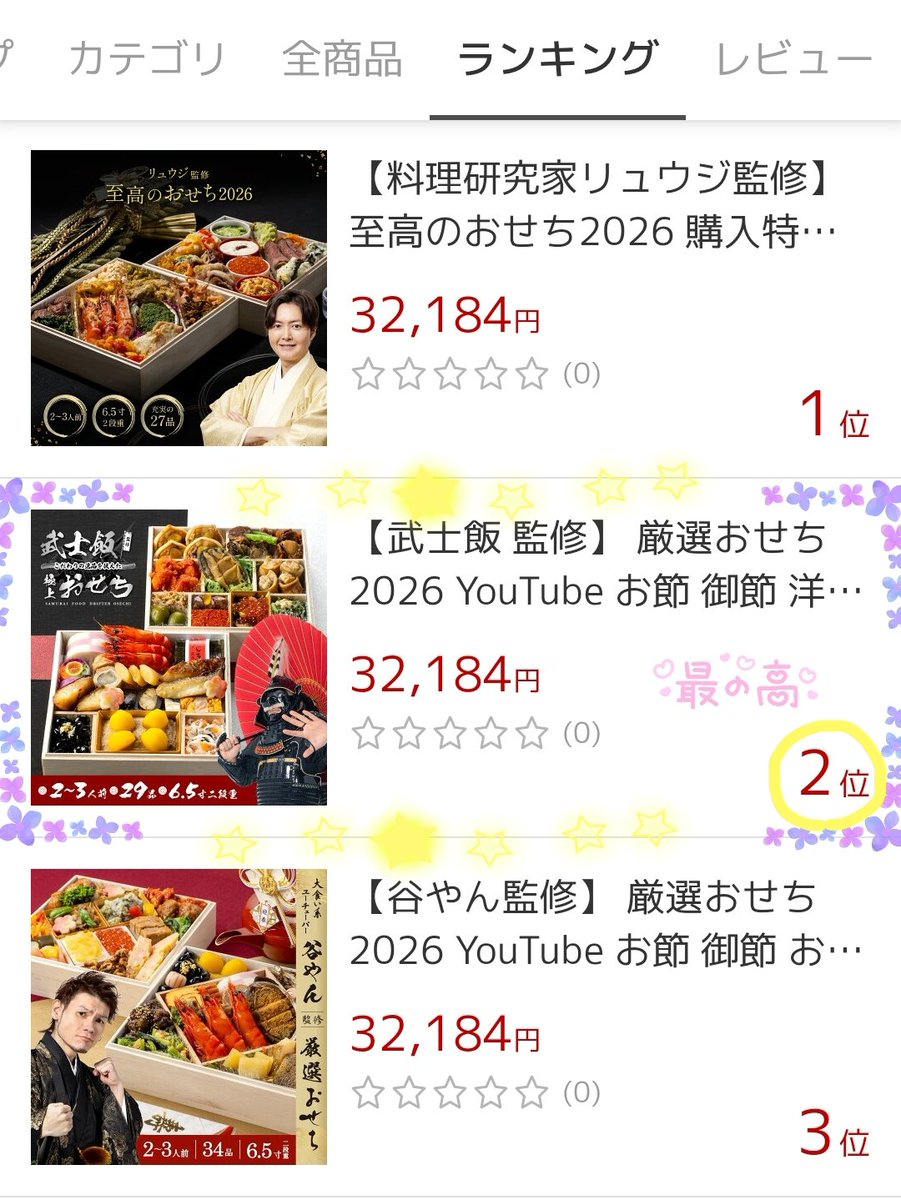 昨日のライブ配信で売り上げ3位となっていた武士殿のお節が、先ほど楽天をチェックしたら2位にランクアップしてました✨😆👏✨
すごいすご〜いッ❗
来年のお正月は武士殿プロデュースのお節をお供に皆様で良い年を迎えましょう🎶
#武士飯
#監修おせち
<a href="/TakuyaYamamoto_/">Takuya Yamamoto</a>さん