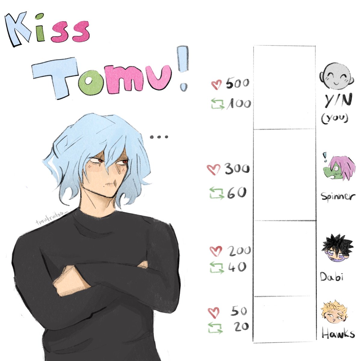 tmufruitss_'s tweet photo. wanted to join this trend with tomura :D

#tomurashigaraki #shigahawks #shigadabi #spinneraki https://t.co/LBV18mGOFc