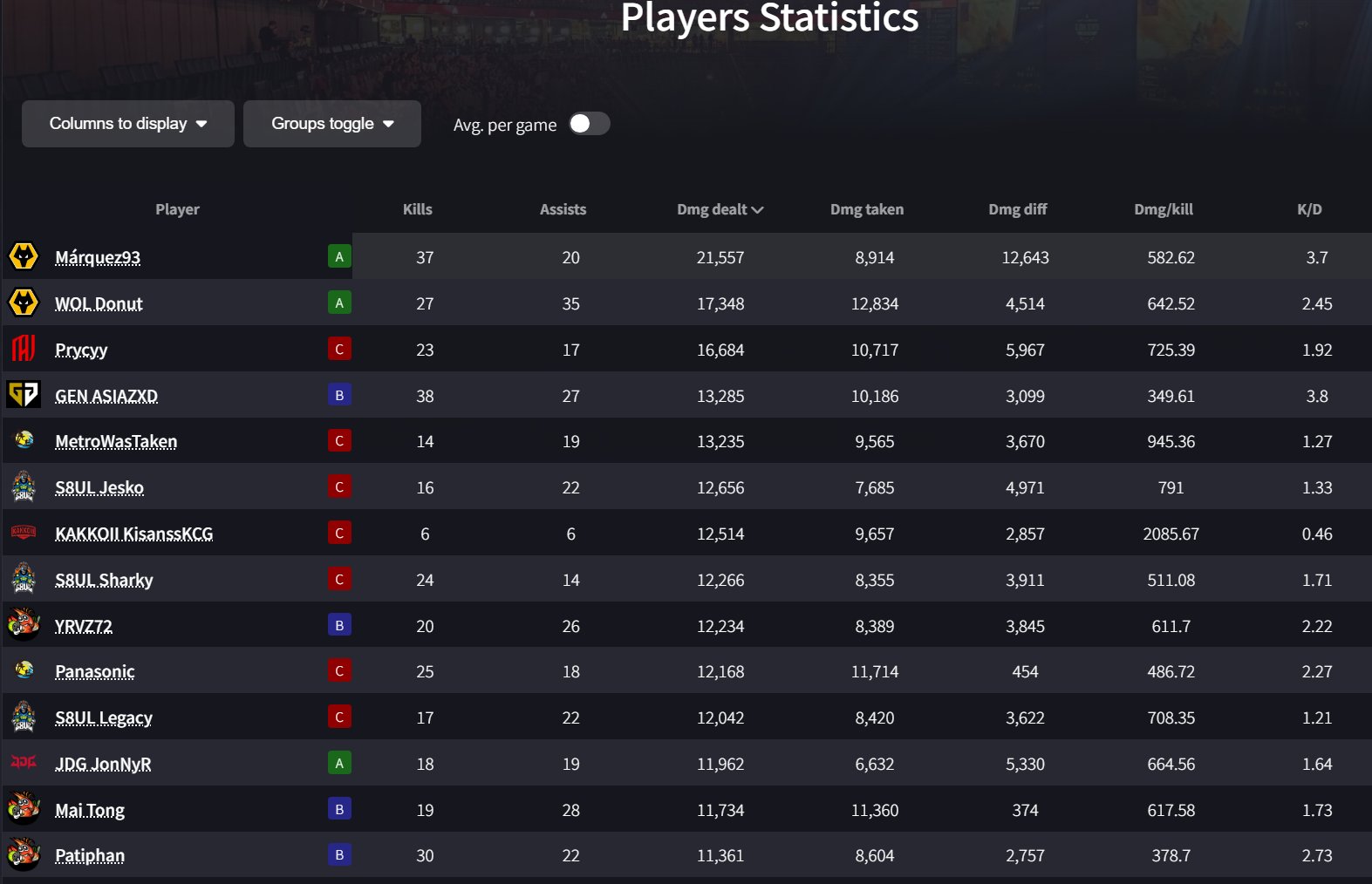 ふみまる (@fumi_conpas) / X