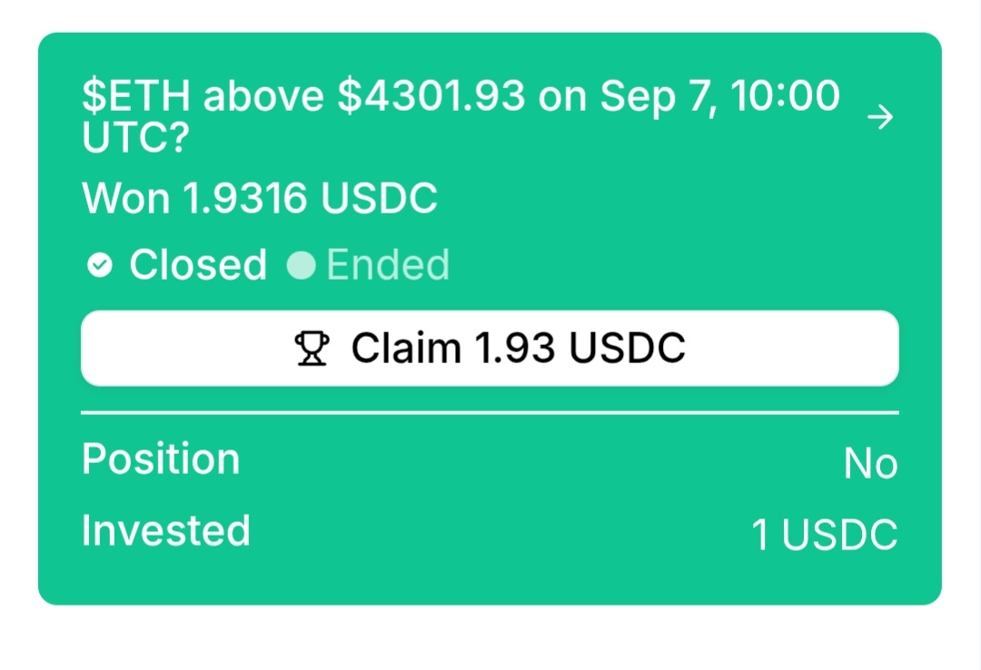 banglapranx's tweet photo. 🚀 Less than an hour and I just hit 93% ROI on @trylimitless.

Yes, you read that right. Almost doubling my capital in under 60 minutes.

Why only Limitless? Because unlike perpetual trading with high leverage where you constantly worry about liquidation, margin calls, and complex setups, Limitless lets you predict hourly or daily market movements with fixed risk and massive reward potential. You don’t need to stress about your account rate, you just make your prediction through a clean and simple UI/UX.

Here’s my winning example:
Prediction Title: $ETH above $4301.93 on Sep 7, 10:00 UTC?
I chose Below with a 1 USDC stake.
🏆 Result: I won 1.9316 USDC.

That’s a 93% ROI with a single accurate prediction. Simple, fast, and effective.

But it’s not just about one-time wins. Over time my win rate is sitting at 70%+ which proves that this is not gambling, it’s about building expertise in financial prediction markets. Every trade sharpens my skills, gives me insights into market psychology, and most importantly, earns me Limitless points. These points secure allocation for the upcoming TGE, making each trade twice as valuable.

📌 My strategy for winning consistently:

1. I analyze hourly charts on TradingView before making any moves.

2. I avoid rushing into the first half of the prediction window. Instead, I usually wait until 20-30 minutes before close to get more reliable signals.

3. I focus on clear momentum indicators like RSI and moving averages to guide my Above/Below decision.

4. I size my bets small but consistent, stacking steady wins instead of risking all-in plays.

5. I always share my wins and strategies on @wallchain_xyz to climb the leaderboard and boost my onchain reputation.

This system helps me win in three ways at once....
✔ Accurate predictions earn USDC.
✔ Every trade gives me Limitless points.
✔ Sharing results boosts my LB rank on Wallchain.

Limitless is not just another dApp.... it’s the new prediction market meta. You either join early and build your edge or miss out while others are stacking.

So the question is.... are you ready to claim your spot in this prediction era?