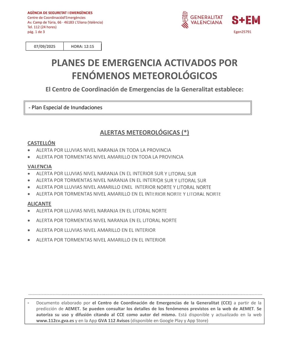 ⚠️El Centro de Coordinación de Emergencias establece las siguientes alertas meteorológicas: 

🟠🌧️Alerta por lluvias nivel naranja en toda la provincia de Castellón, en el interior sur y litoral sur de Valencia y en el litoral norte de Alicante.
🟠⛈️ Alerta por tormentas nivel