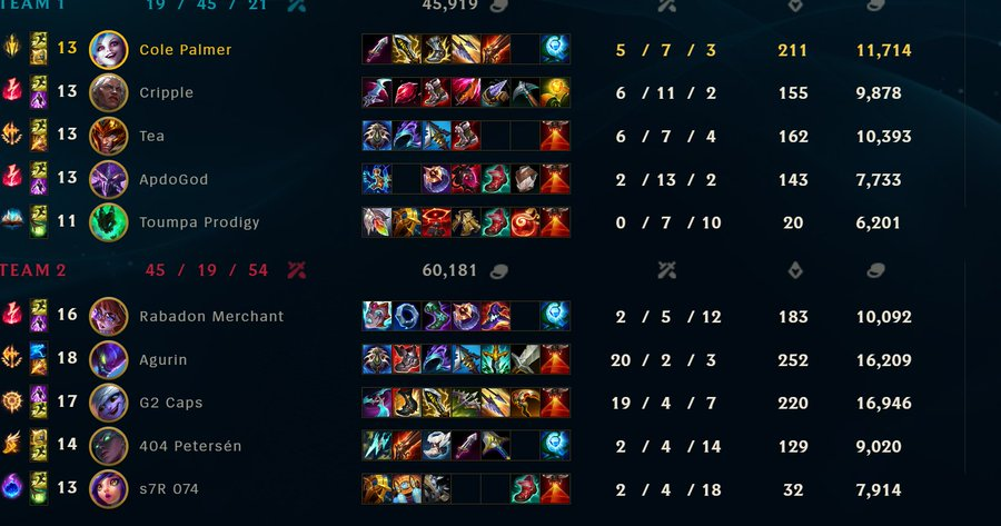 Starting the morning like a pornstar. COMPLETELY FISTED.