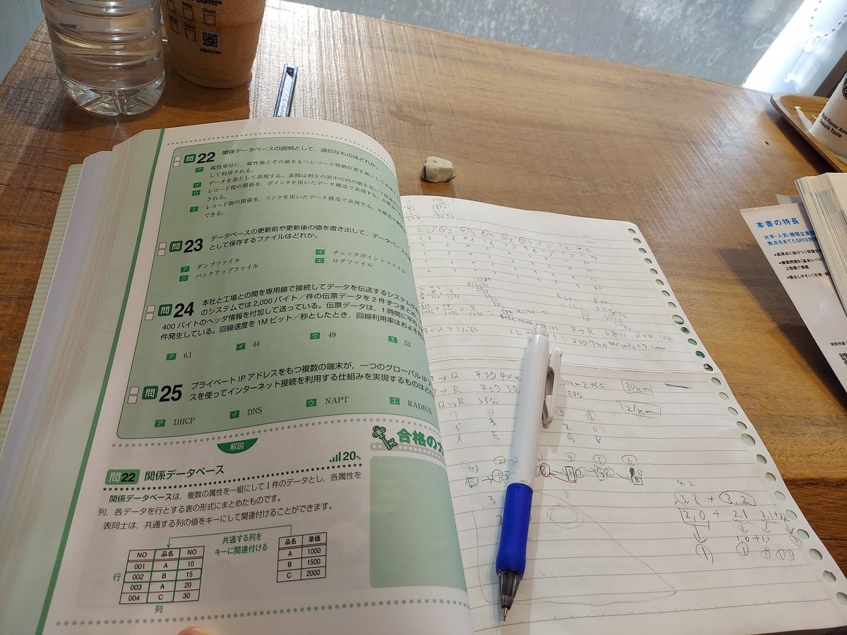 親友と学生時代を思い出しながら、
カフェで合流して一緒に勉強会☕🖊️