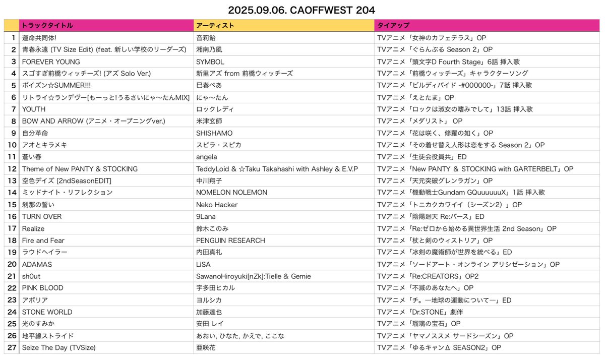 みのり🍅🗼 (@_minori913) / X