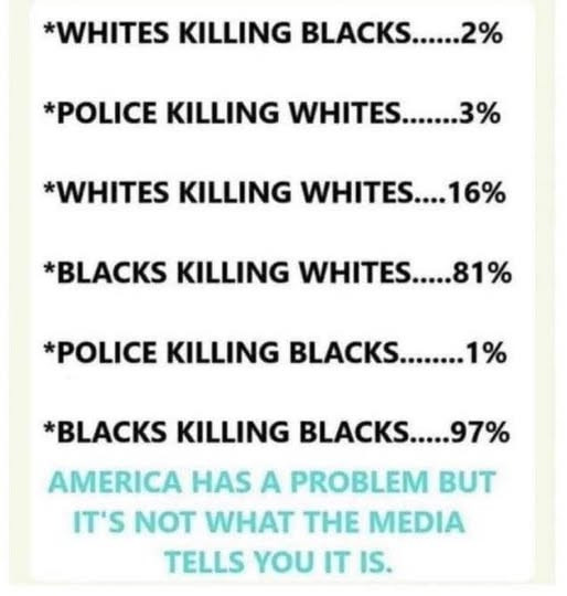 <a href="/goddek/"></a> AMERICA HAS A PROBLEM.😒👇