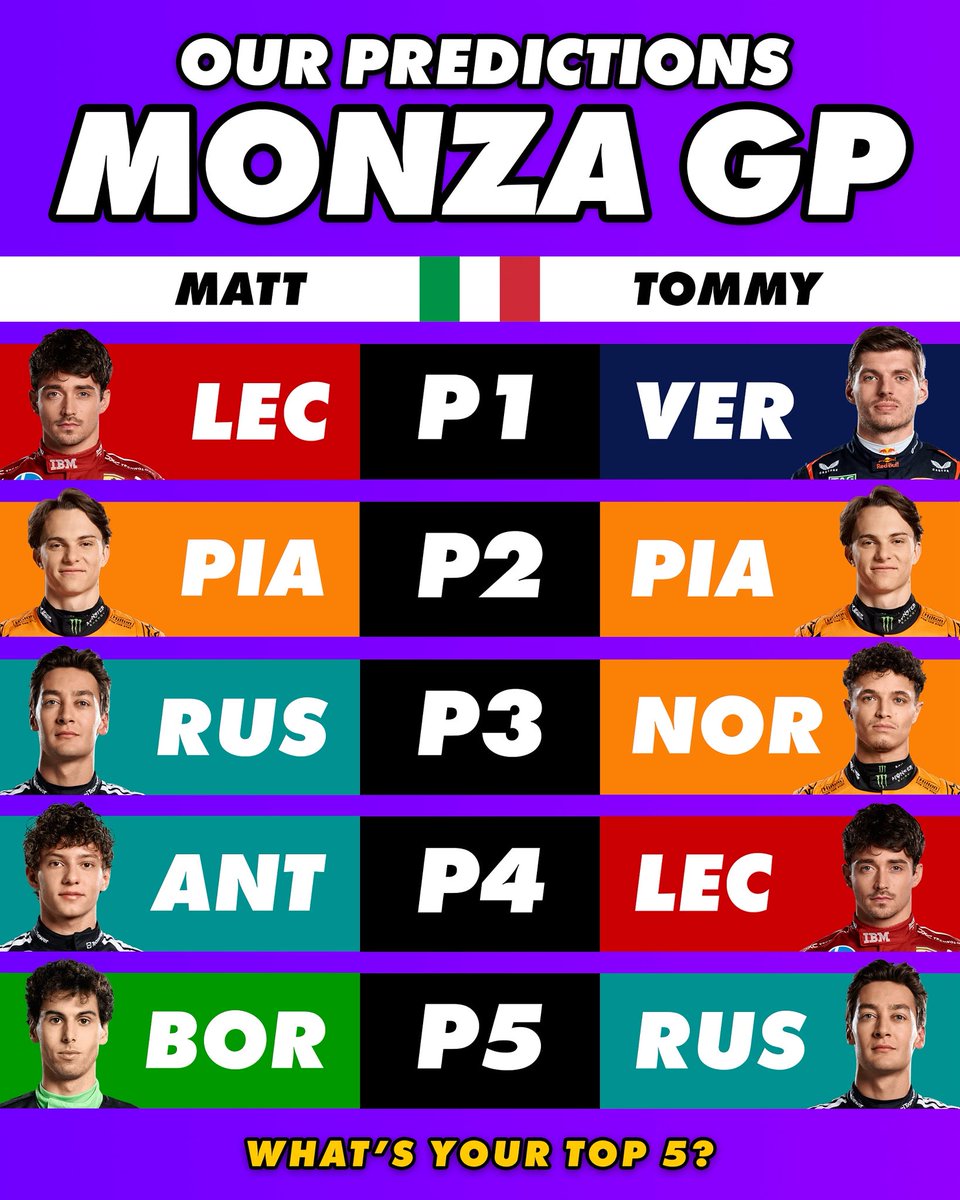 P1 with Matt & Tommy tweet media