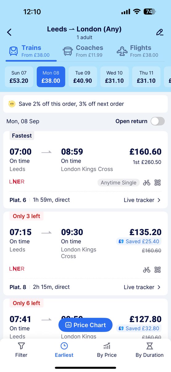 Prince_Roju's tweet photo. @Harmless12345 Ani werey ni gbogbo yi with this una useless agenda … train from Leeds to London is like £160 -£130 , but flight from London to Spain is just £60. Defend that oloriburuku somebody https://t.co/y32VpQ505x