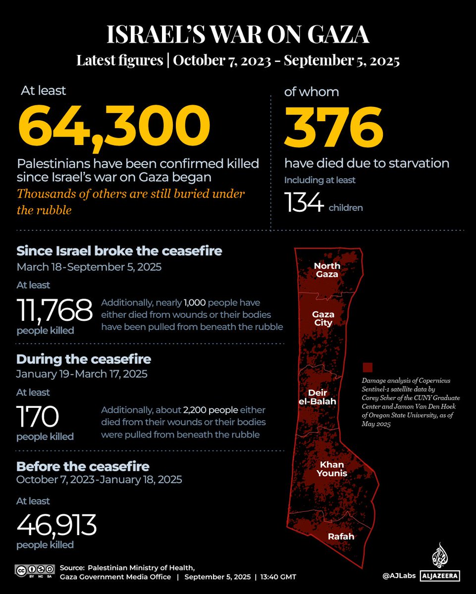Al Jazeera English tweet media