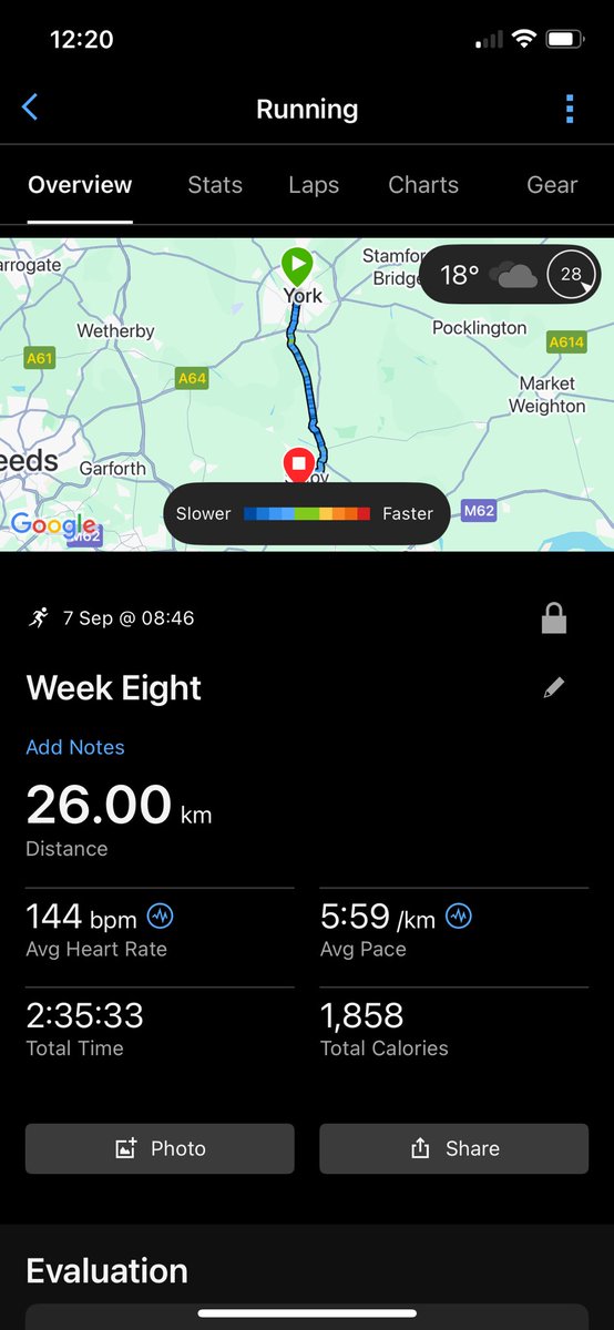 durnin26's tweet image. “Whoa, we’re half way there!” as Bon Jovi once sang! And at times this morning, I felt like saying a prayer! 🥵 16 miles, York Minster to Durnin Towers! 
8 weeks done ✅, 8 weeks to go!🏃🏻‍♂️‍➡️ #NewYorkCityMarathon #TCSNYCMarathon #Movember