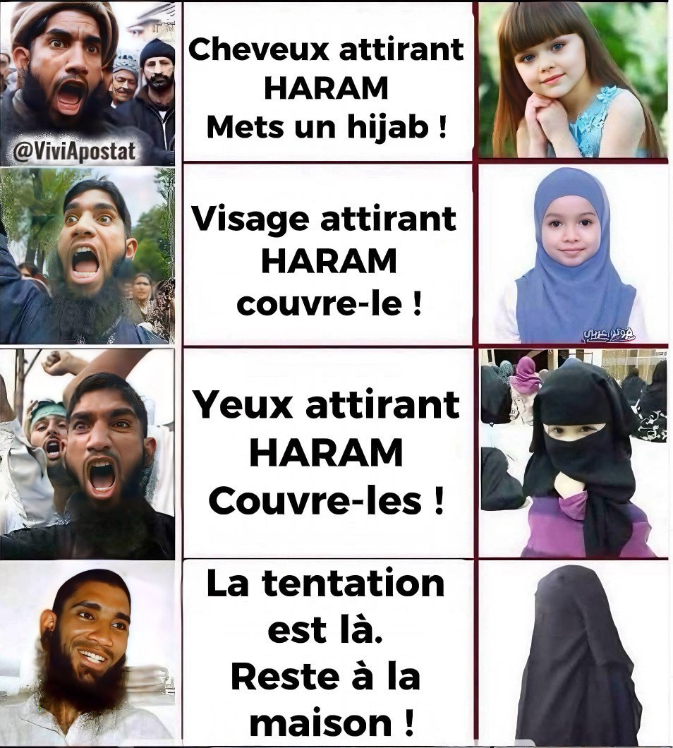 Évolution du voile en islam 🧕🏼