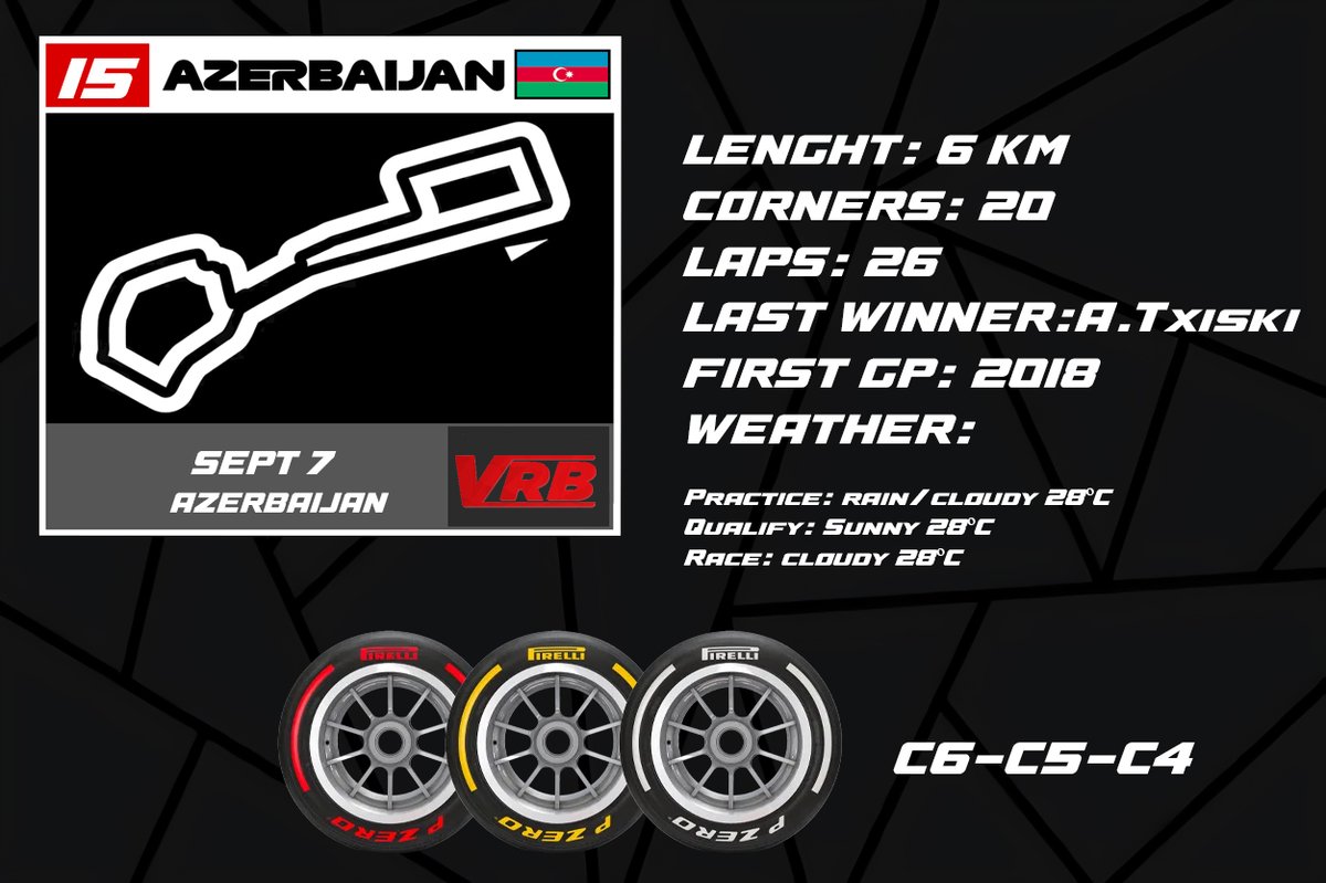 Summer Break’s Over—Baku Awaits! We’ve had our tan lines, our siestas, and maybe a few too many setup tweaks. Now it’s time to trade beach vibes for castle walls.

The Baku GP is back—tight corners, long straights, and guaranteed drama. Ready to kiss the wall or conquer the city?