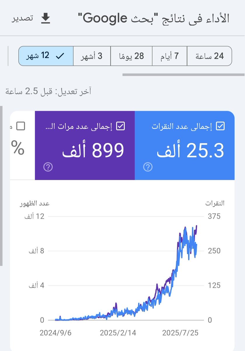 افهم صح | Ifhmsah tweet media