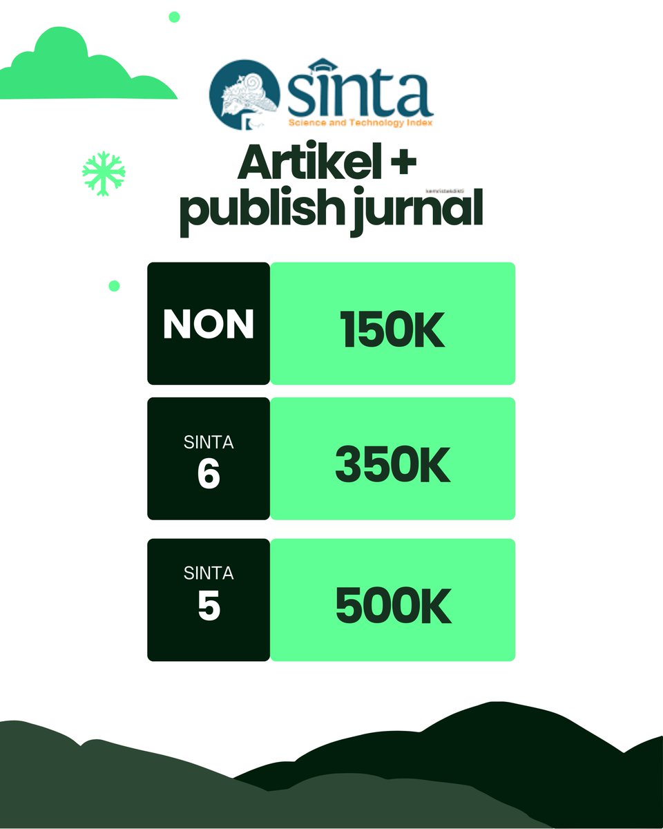 jaukitugas's tweet photo. Lagi butuh publikasi jurnal SINTA? Jangan pusing, kami siap bantu! @jauki_tugas menyediakan jasa penulisan artikel ilmiah sekaligus publikasi ke jurnal non-SINTA, SINTA 6, dan SINTA 5. Proses cepat, mudah, dan terjamin kualitasnya.

#PublikasiJurnal #SINTA #ArtikelIlmiah https://t.co/6XxdFtfYQY
