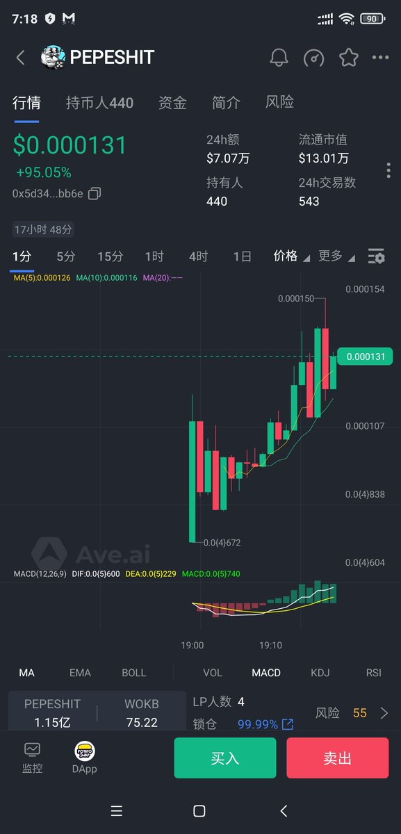 piin767603's tweet image. 这金兀，狗庄感觉格局超低，穷逼的主，纯割，类式 #pijswap 后台的主
7点开的盘，模式:持币分红，200万起分红哦💚
拼手速↓
$PEPSHIT
Ca:0x5d34ae825f0586962e2745d113312ba2ad1cbb6e

自行考察，打狗试错成本不高，重在参与！打狗军团上刺刀~冲鸭
😃
👊🏻👊🏻👊🏻
电报:
t.me/PEPESHIT_OKB