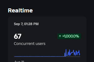 axodevv's tweet image. 6 7🤣😂☠️