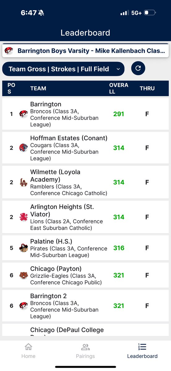 Conant Golf tweet media