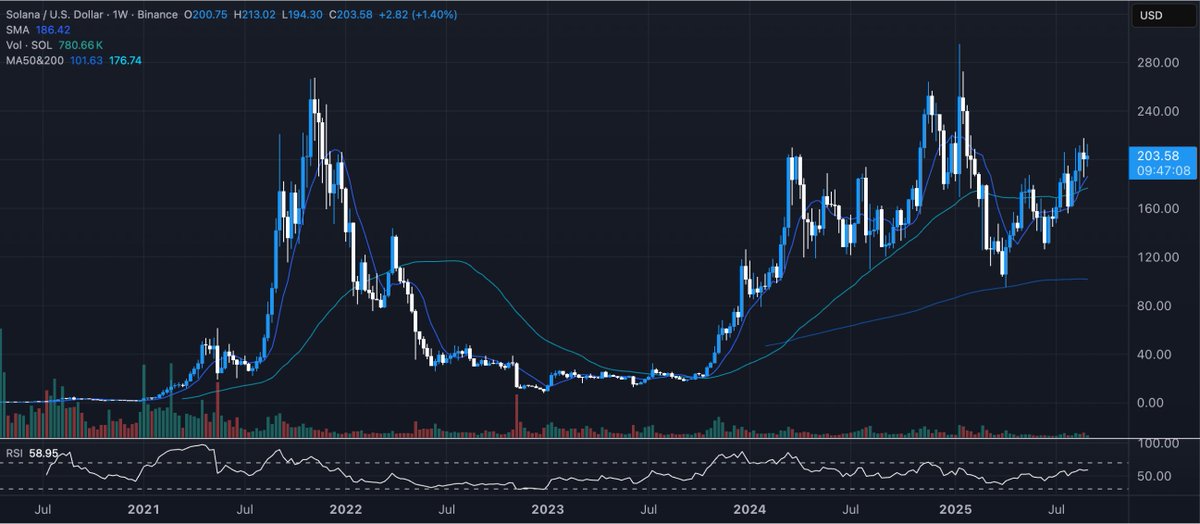 Unipcs (aka 'Bonk Guy') 🎒 tweet media