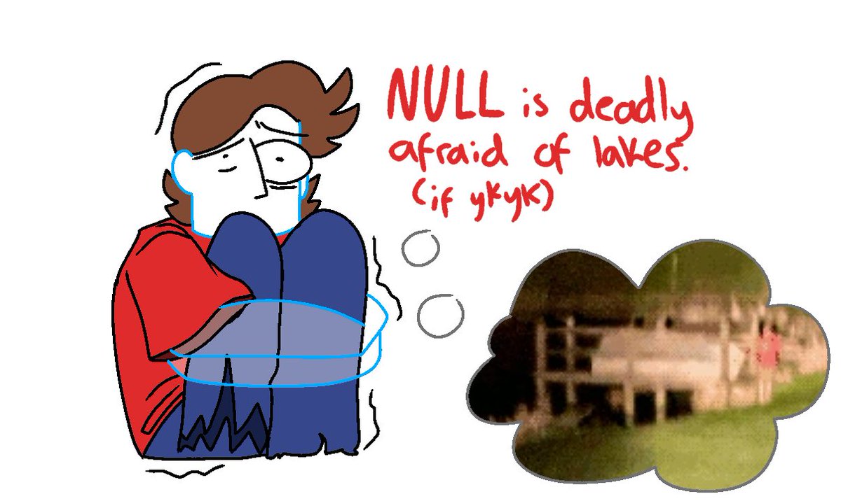 OogieBoogie2596's tweet image. Another random headcanon, staring NULL!!!!

#bbieal
#baldisbasics
#null
#filename2