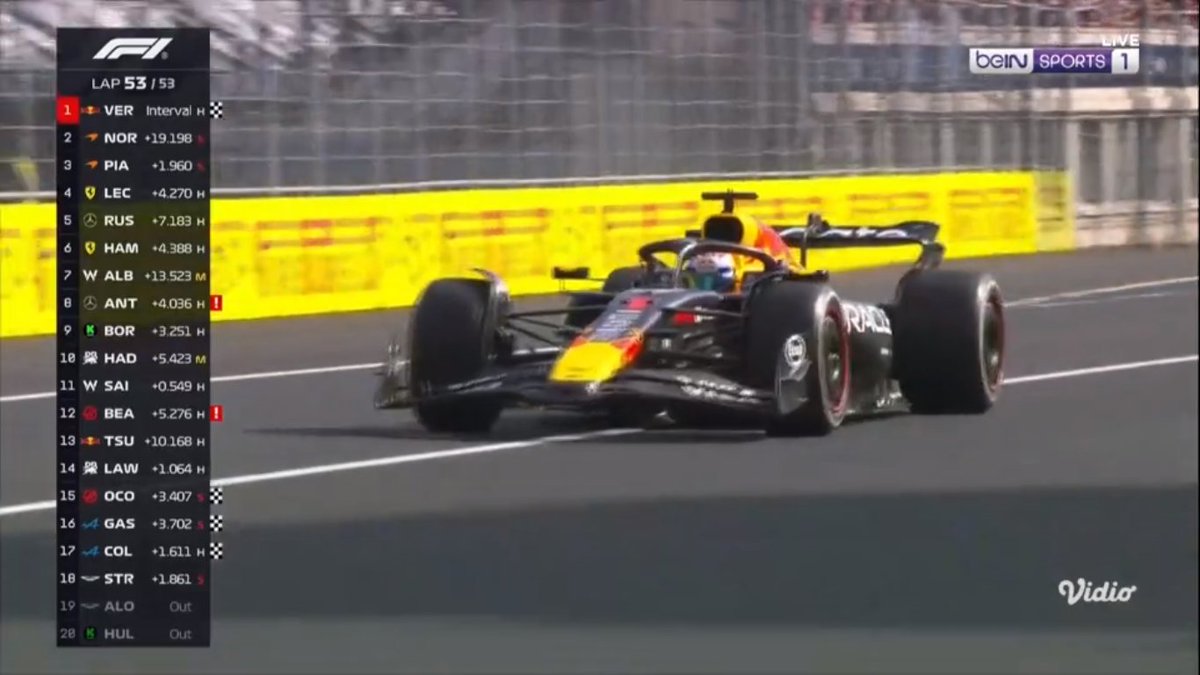 LambeResing's tweet photo. Mobil icikiwir dibikin menang di tempat khusus icikiwir!!

Max Verstappen berhasil ungguli duo McLaren, untuk raih kemenangan di Monza.

Masterclass drive.

ORANG GILAAA 👏👏

#F1 #ItalianGP https://t.co/QcJ5CvkKX5