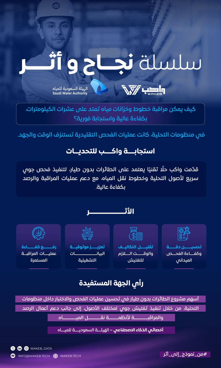 بالتكامل مع الهيئة السعودية للمياه…

أسهمت تقنيات #واكب في رفع كفاءة الفحص وتقليل التكاليف التشغيلية.

#سلسلة_نجاح_وأثر