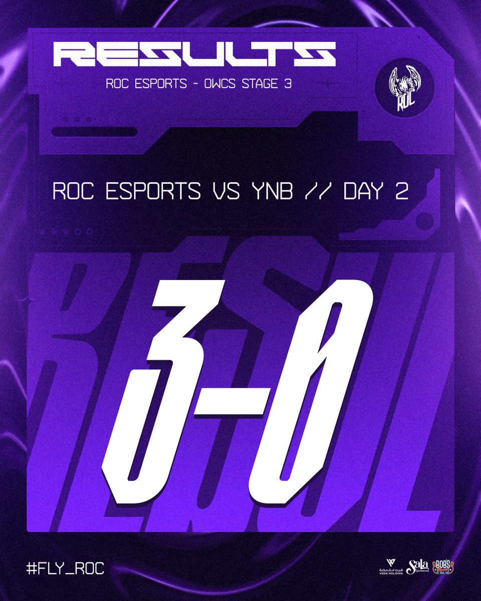 Reverse sweep yesterday, clean sweep today, either way W is ours. 

3-0 vs YNB 🧹 

#FlyROC 🦅💜