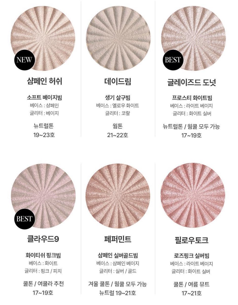 화장품의 날 ( ⸍ɞ̴̶̷ ·̫ ɞ̴̶̷⸌ )♡ 

RT 추첨 팔로워 분들 중 1분에게 오프라 미니 하이라이터 원하는 색상 보내드립니다 🤍🩷

코덕의 길이 더더욱 발전하기를 〰️🎶🔥✨