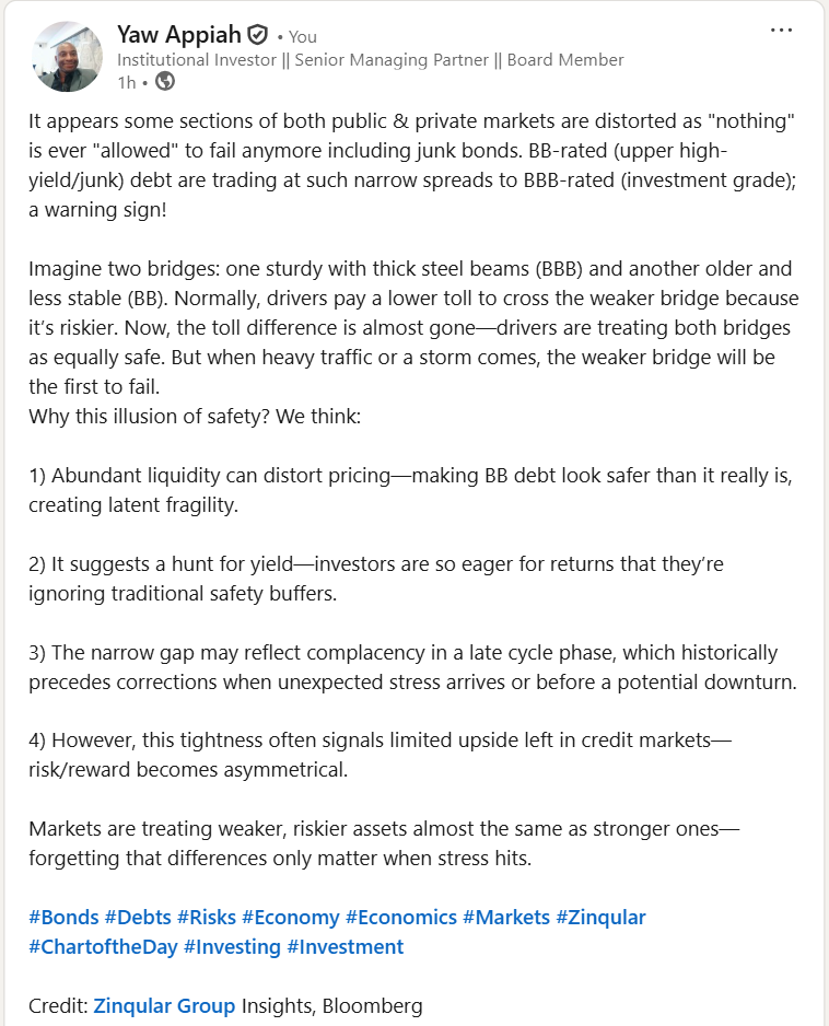 ymappiah's tweet photo. It appears sections of both public &amp; private #markets are distorted as "nothing" is ever "allowed" to fail anymore incl. junk #bonds. BB-rated junk debt are trading at such narrow spreads to BBB-rated investment grade; a red sign! @zinqular #Economy #Economics #Risks #Investing https://t.co/tfYdCpofeQ