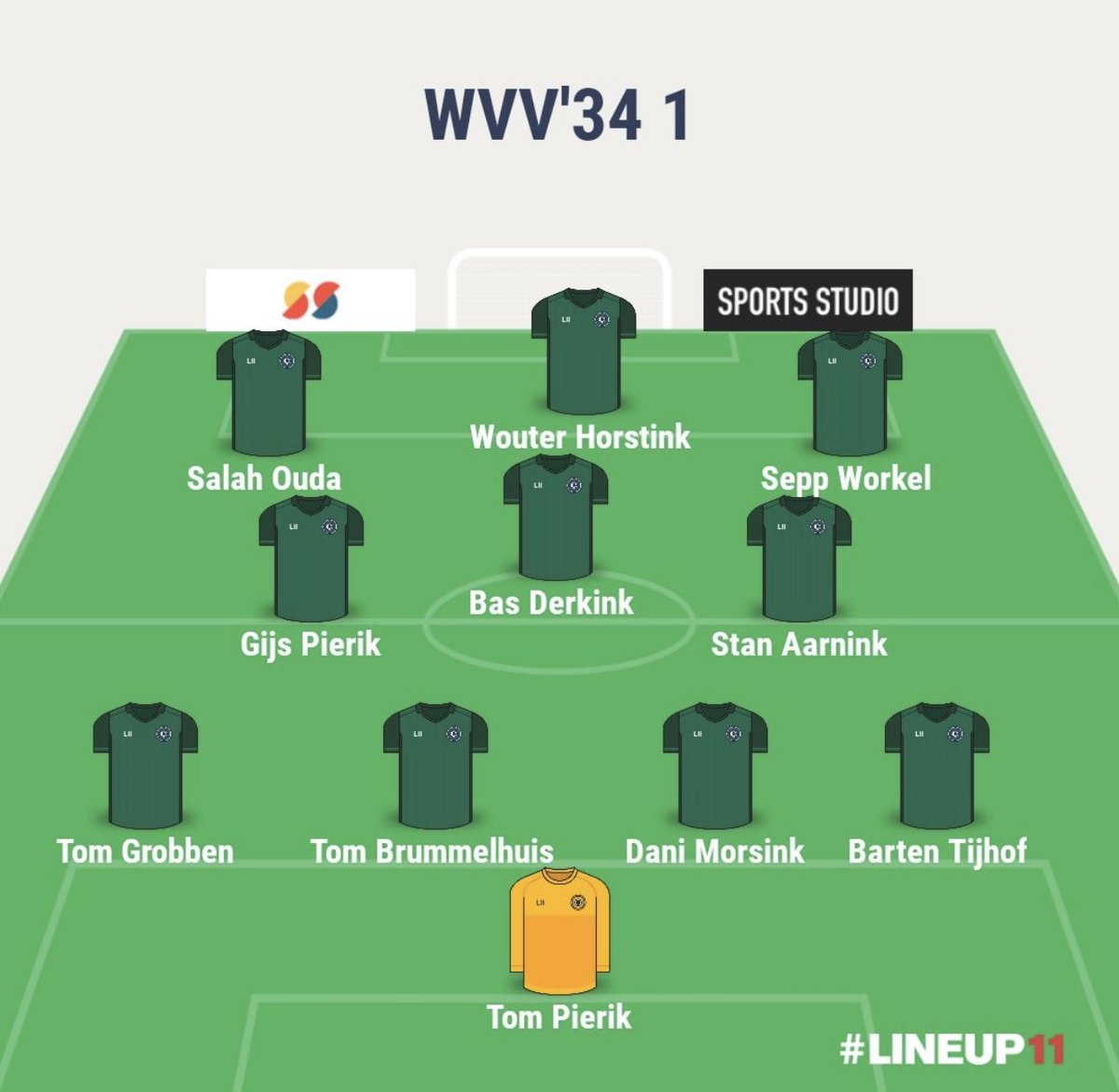 wegdamnieuws's tweet image. #BSC #Unisson - #WVV34 #Hengevelde