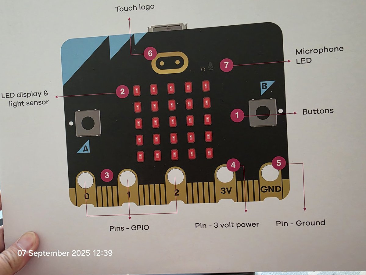 TsuiAllen's tweet image. Thank you! Tagging @MRMICT too as we talked about how the @Kitronik #StopBit works. If all five pins aren't all connected with the countersunk screws and nuts tightly fastened, the code won't work either. Cross curricular with Science of electricity, circuits and conductivity.