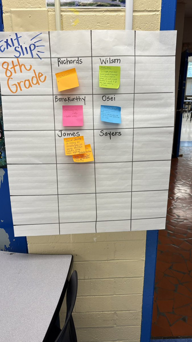 TeachMsB23's tweet photo. Wrapped up a great teacher training on AVID organizational tools &amp; interactive binders—building strong habits leads to strong student success! @WAPerryMS https://t.co/G9Zk3F9JzK