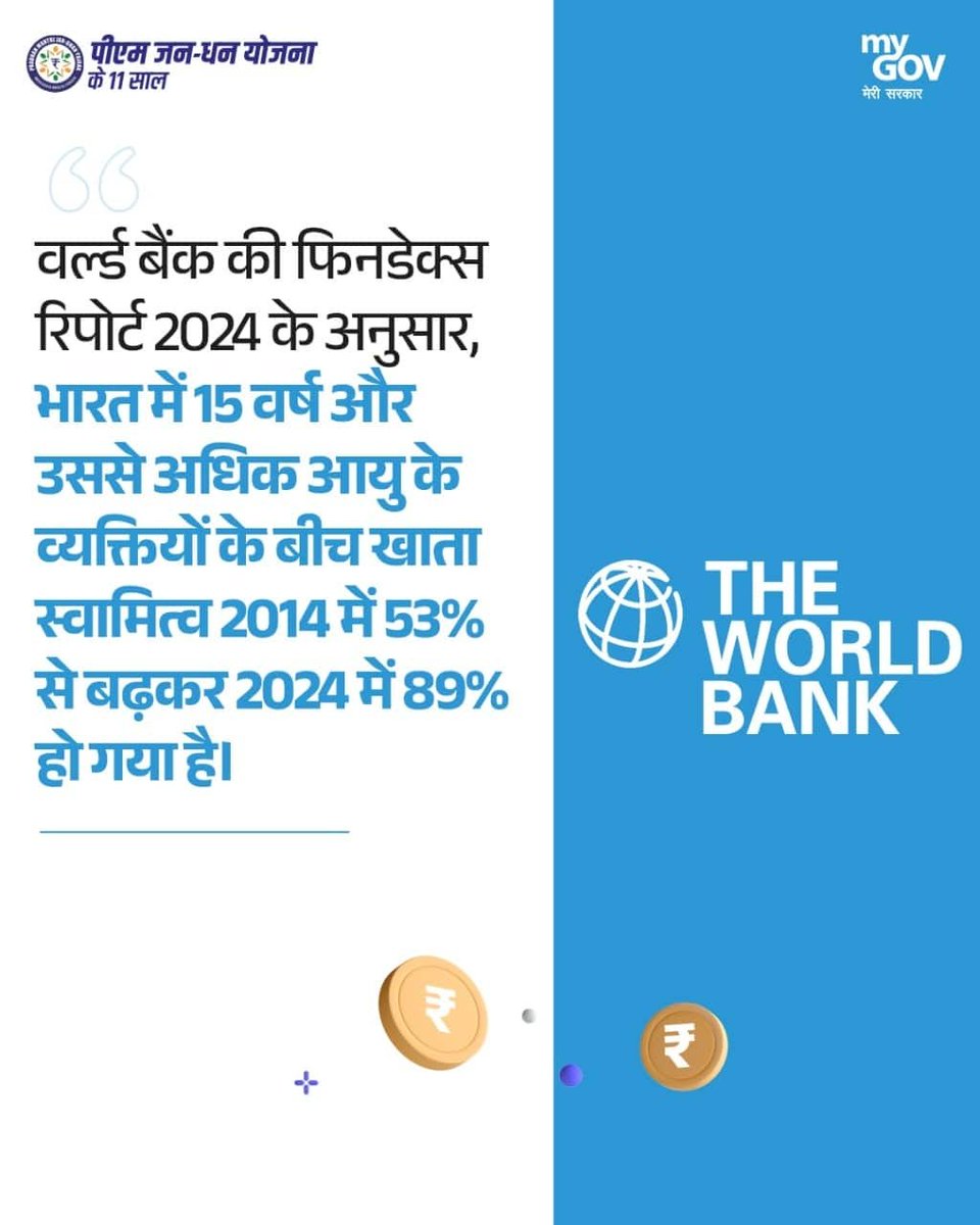 #11YearsOfJanDhan
वर्ल्ड बैंक की फिनडेक्स रिपोर्ट 2024
via NaMo App