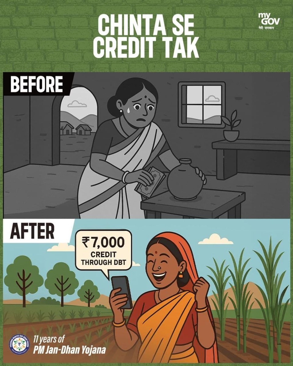#11YearsOfJanDhan
Chinta Se Credit Tak
via NaMo App