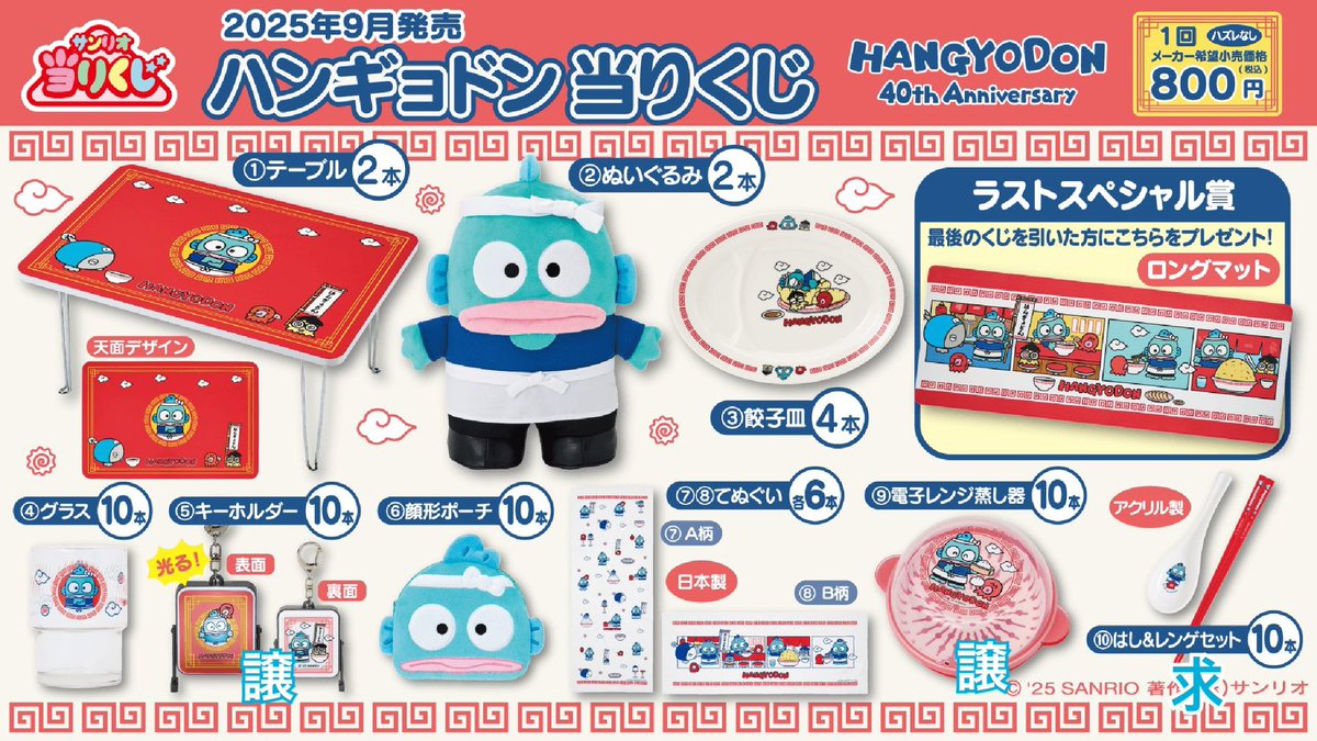 マシュマロ tweet media