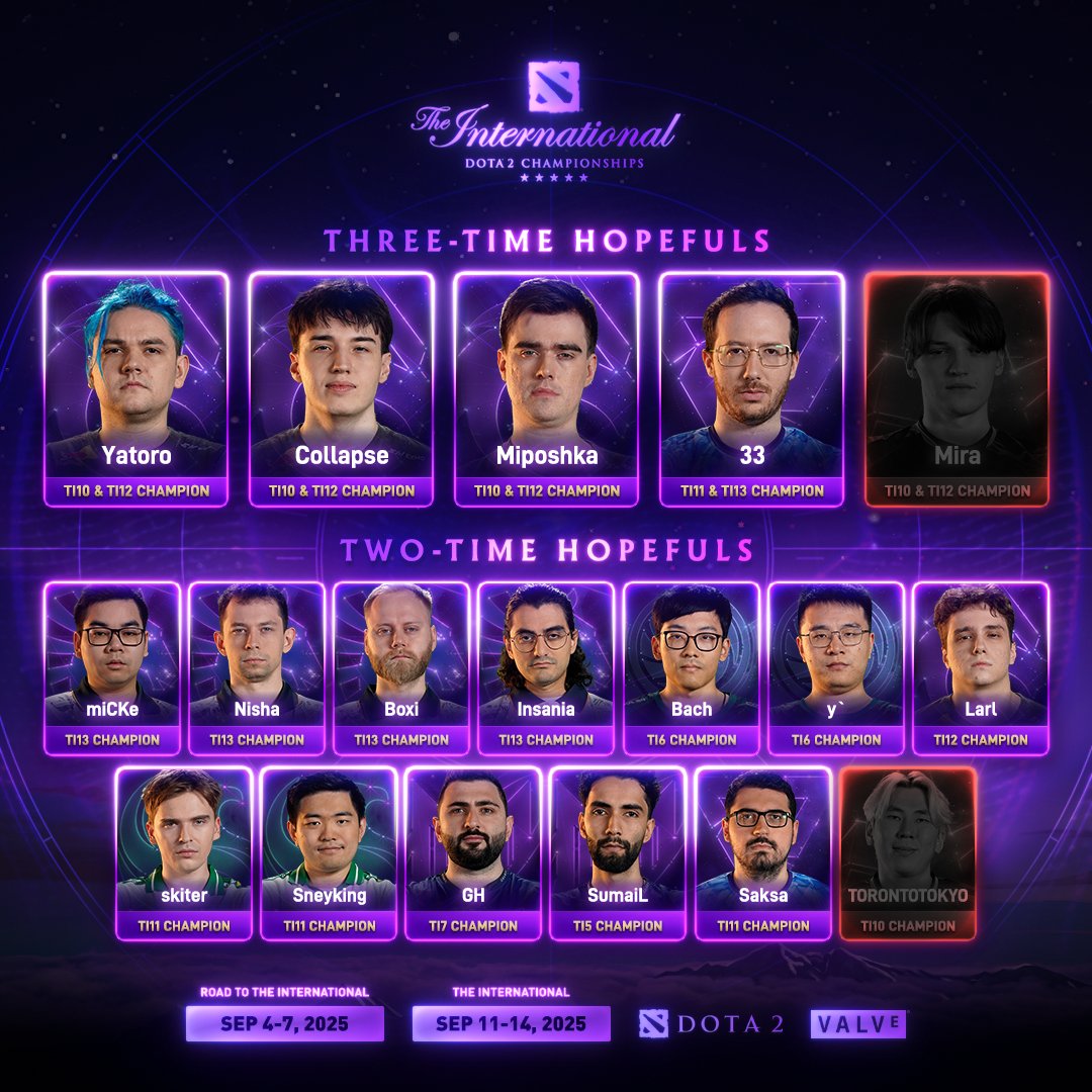 wykrhm's tweet photo. THE RED BEGINS!! 16 Remain!! #TI14 #Dota2 https://t.co/9Ev1CGcnsk