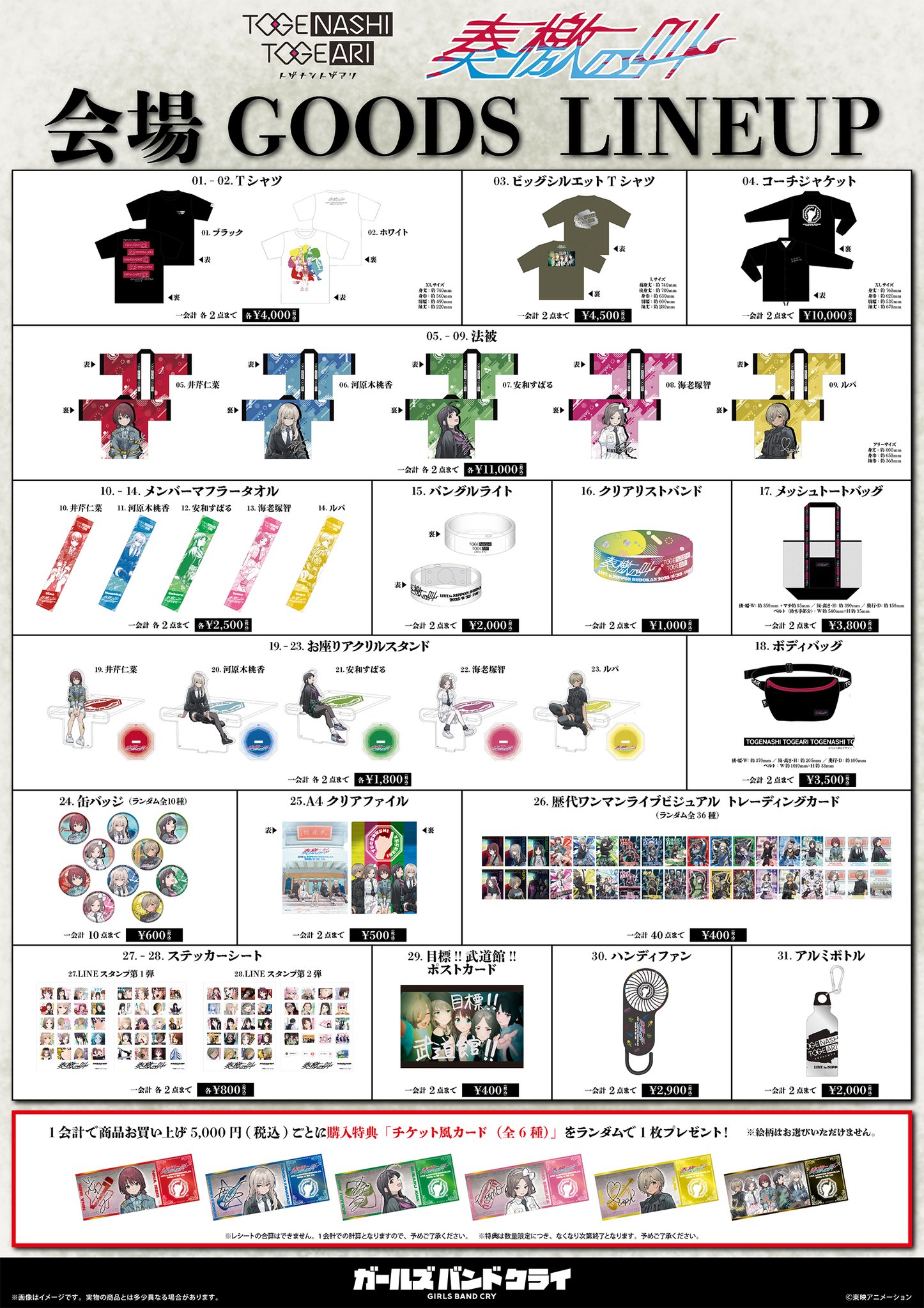 トゲナシトゲアリ　武道館ライブ　奏檄の叫　法被　ラバーバンド　カード　ルパ トゲナシトゲアリ 武道館ライブ 奏檄の叫 法被 ラバーバンド カード