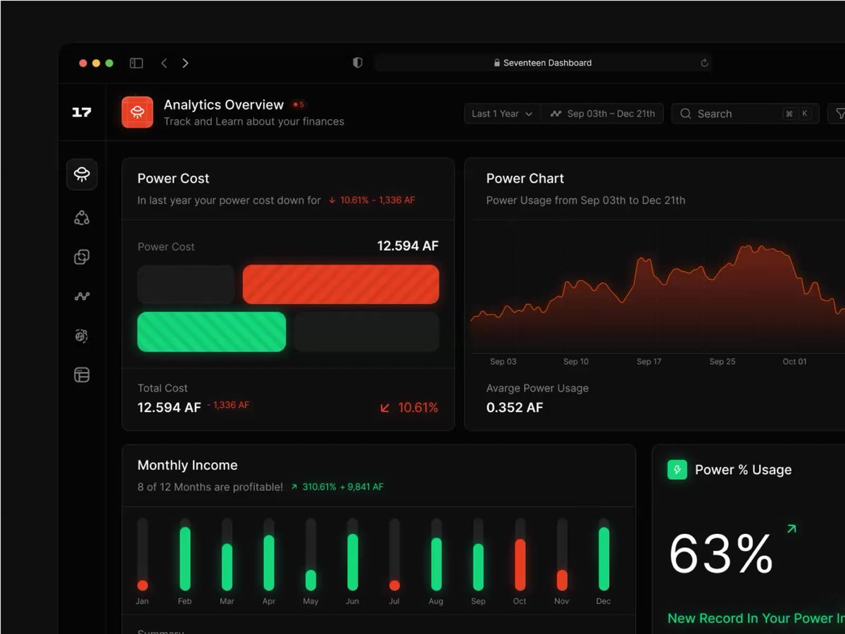 Offchain Agency (@offchain_design) on Twitter photo 