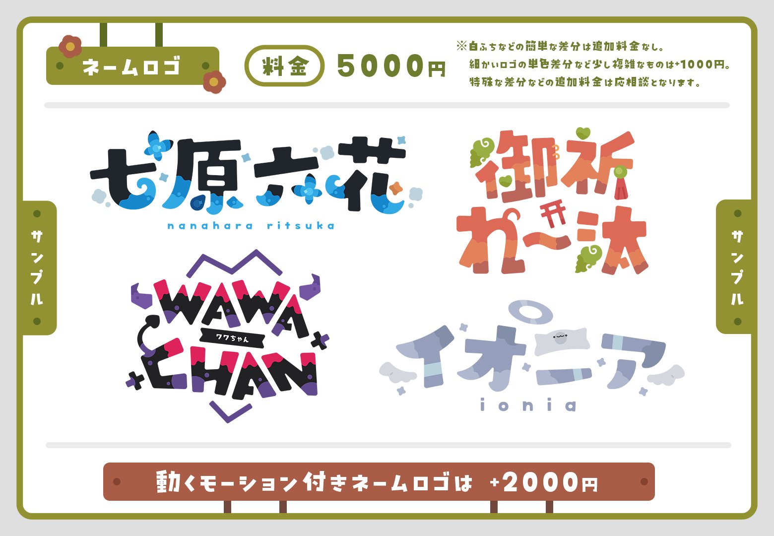 m&sさままとめ依頼 ミャンマー向け外国送金における送金目的コード（ITRSコード