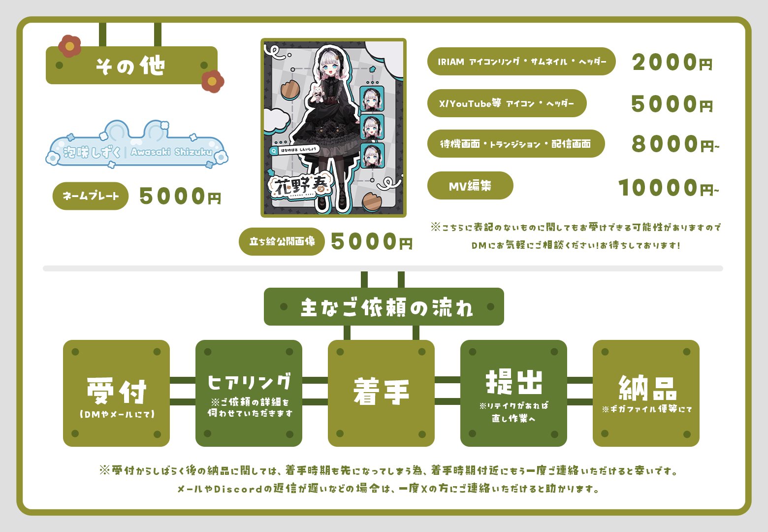 m&sさままとめ依頼 m&sさままとめ依頼
