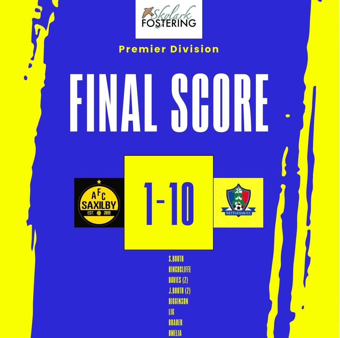 FULL TIME

The boys were clinical today! Despite preseason not being great/nonexistent, you wouldn’t have been able to tell this morning. Dominated from start to finish. Well in boys! 🍖