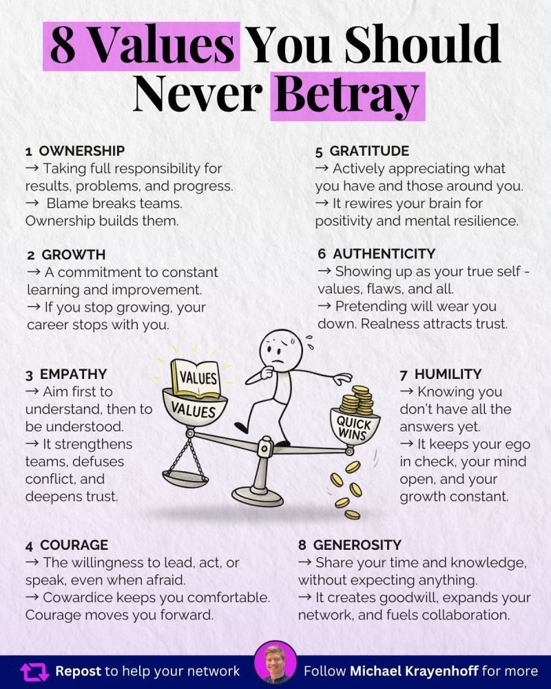 8 Value you should never betray