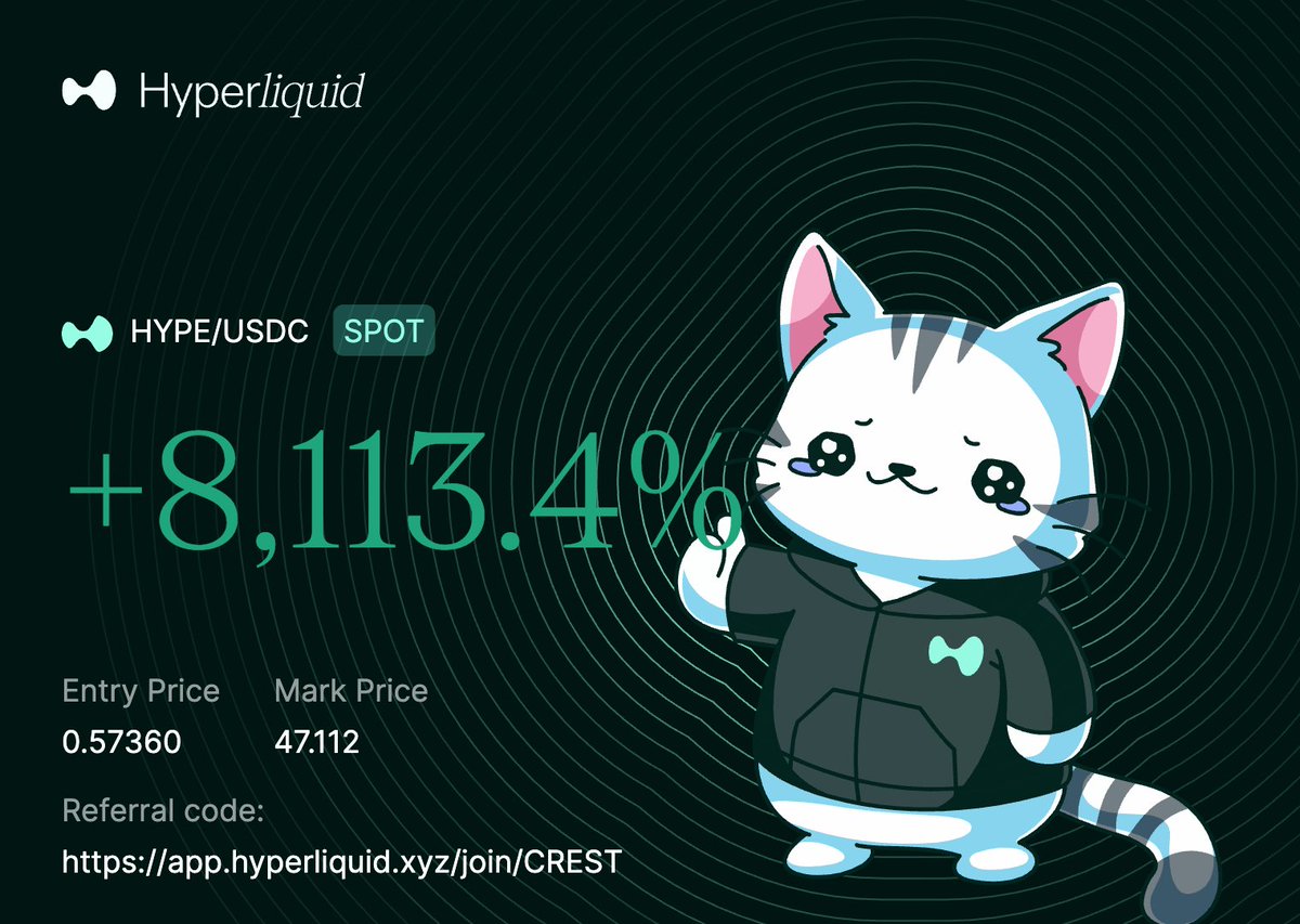 FengJason4's tweet photo. $HYPE  空投撸到的卖了一半，再没机会上车了，怎么还是那么顶啊 https://t.co/UxdX12Pgji https://t.co/b0Sbikf7Ty