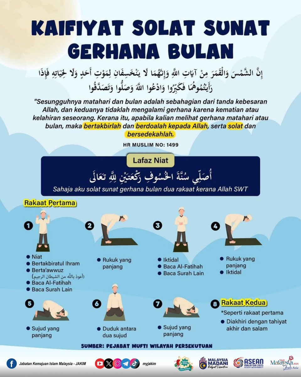MyJAKIM's tweet photo. Kaifiyat Solat Sunat Gerhana Bulan

Selepas solat, imam disunatkan berkhutbah mengingatkan jamaah tentang kebesaran Allah SWT, memperbanyakkan doa, istighfar dan zikir.

Khutbah khas Gerhana Bulan 2025 JAKIM:
https://t.co/NggVlERr3Q https://t.co/nLEv7s2XMx