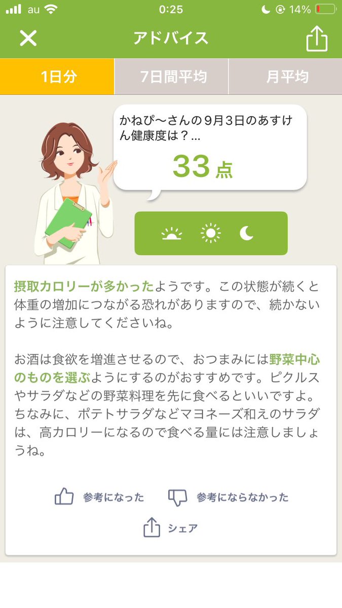 kanepi's tweet photo. 心機一���始めたあすけん。直近4日もなかなかの点数を叩き出し、あすけんの人にも毎日「てめー太るぞ」と言われ続けています。大丈夫だ、もう太ってる。 https://t.co/6Xb4jG0ndY