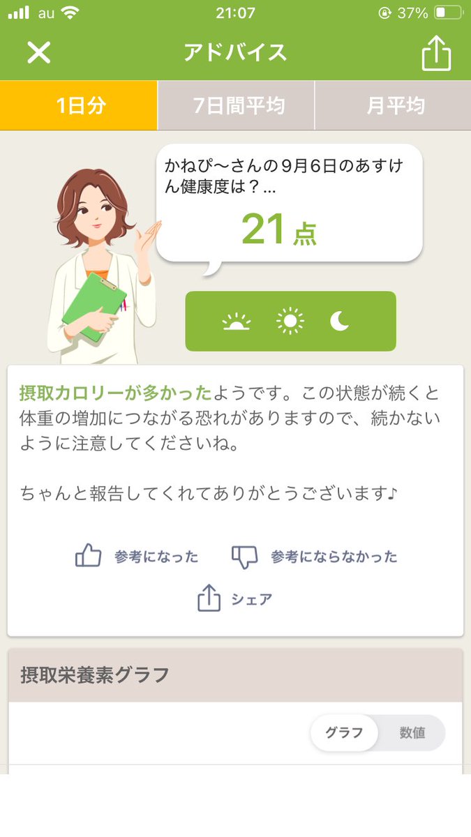 kanepi's tweet photo. 心機一���始めたあすけん。直近4日もなかなかの点数を叩き出し、あすけんの人にも毎日「てめー太るぞ」と言われ続けています。大丈夫だ、もう太ってる。 https://t.co/6Xb4jG0ndY