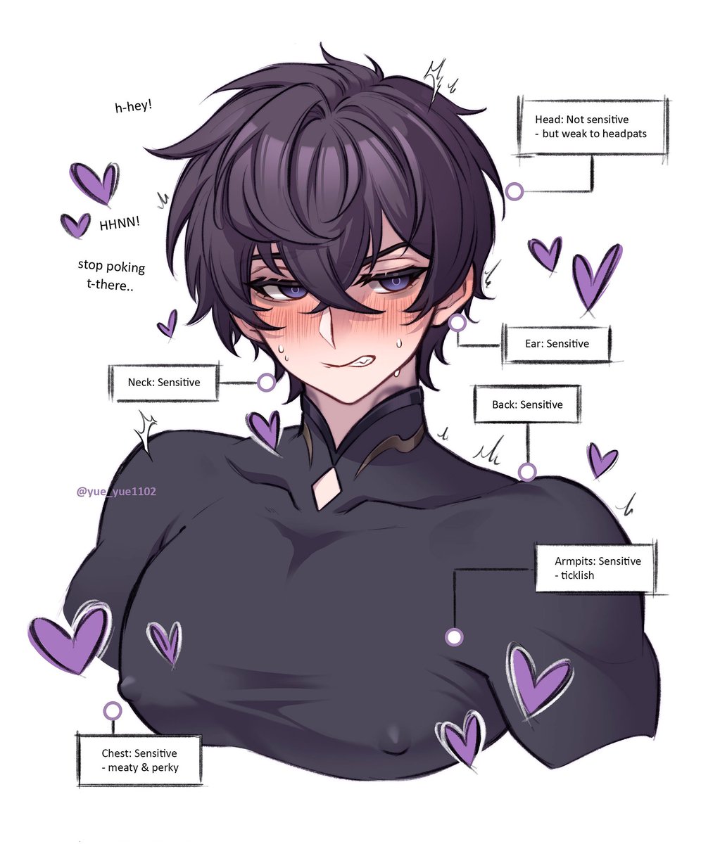 When he says he's sensitive and vulnerable.. #ArtoftheRogue