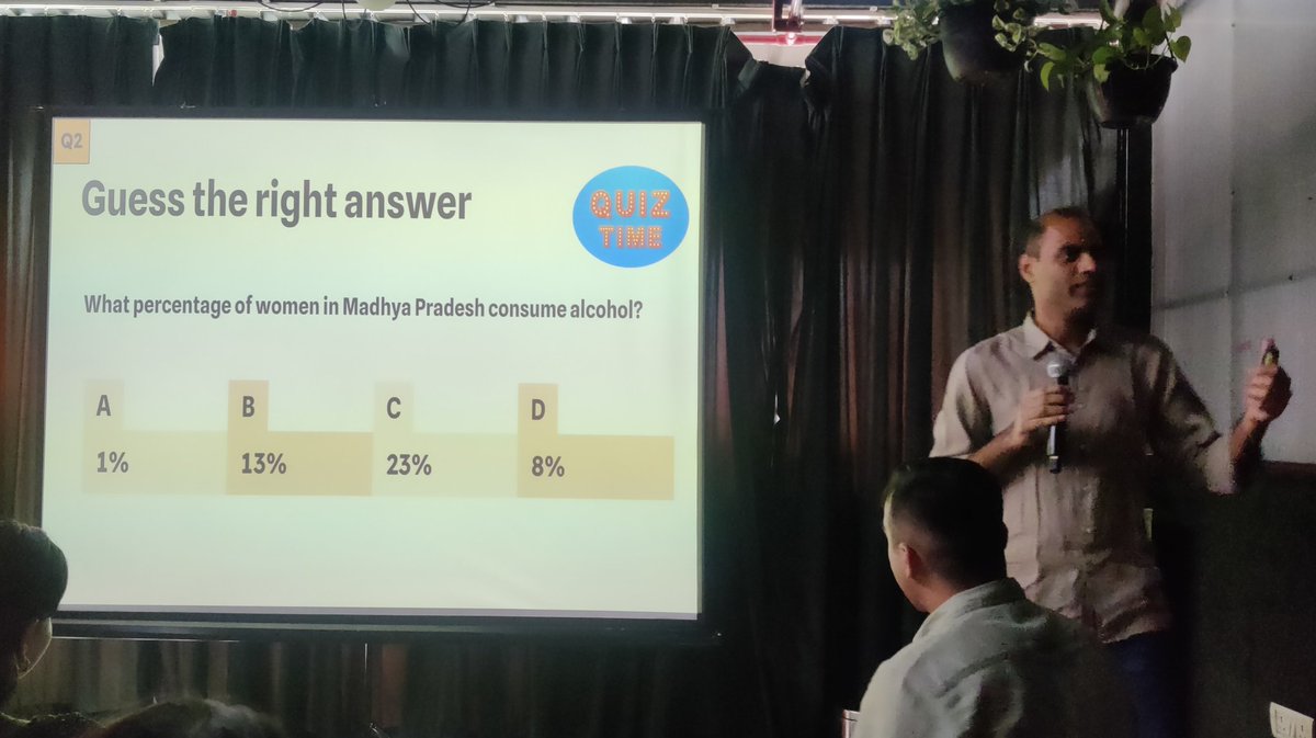 Jaidev Deshpande (@jaidevd) on Twitter photo .<a href="/TanaySukumar/">Tanay Sukumar</a> pulling a proper Hans Rosling, asking people questions about fundamental demographic stats as he begins his talk. Never thought a data journalist would be lecturing at a pub in South Delhi. .<a href="/TanaySukumar/">Tanay Sukumar</a> pulling a proper Hans Rosling, asking people questions about fundamental demographic stats as he begins his talk. Never thought a data journalist would be lecturing at a pub in South Delhi.
