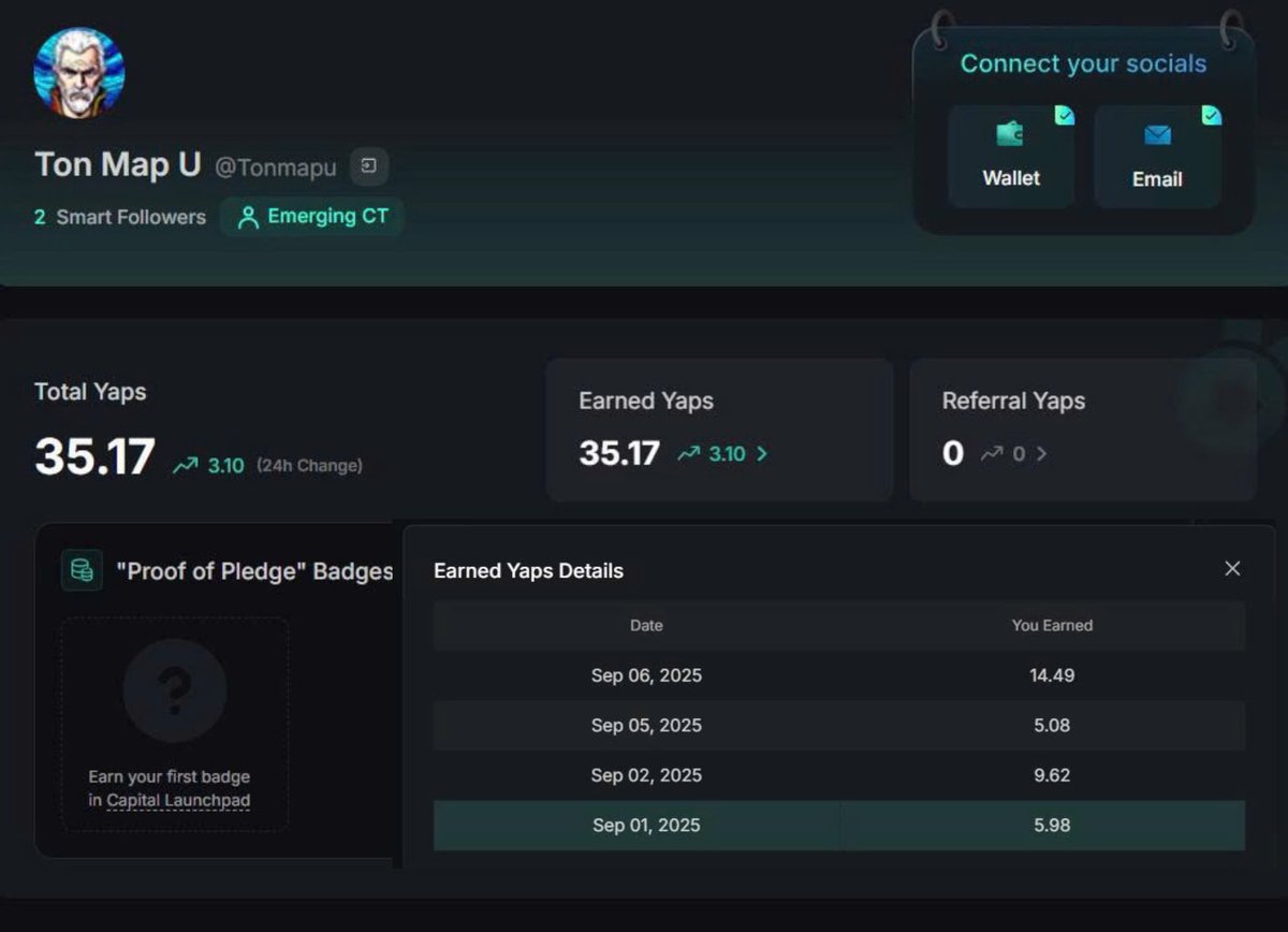First week of Sep, got amazing results beyond my expectation

- Reaching top 2 voice on <a href="/cookiedotfun/">Cookie DAO 🍪</a> LB 7D of <a href="/zama/"></a> , just behind the Founder Mr. Rand. 
- Reaching top 5 voice on LB 7D of <a href="/Aubrai_/">Aubrai</a> on <a href="/BioProtocol/">Bio Protocol</a> 
I know <a href="/cookiedotfun/">Cookie DAO 🍪</a> just for fun, but I’m still flex about