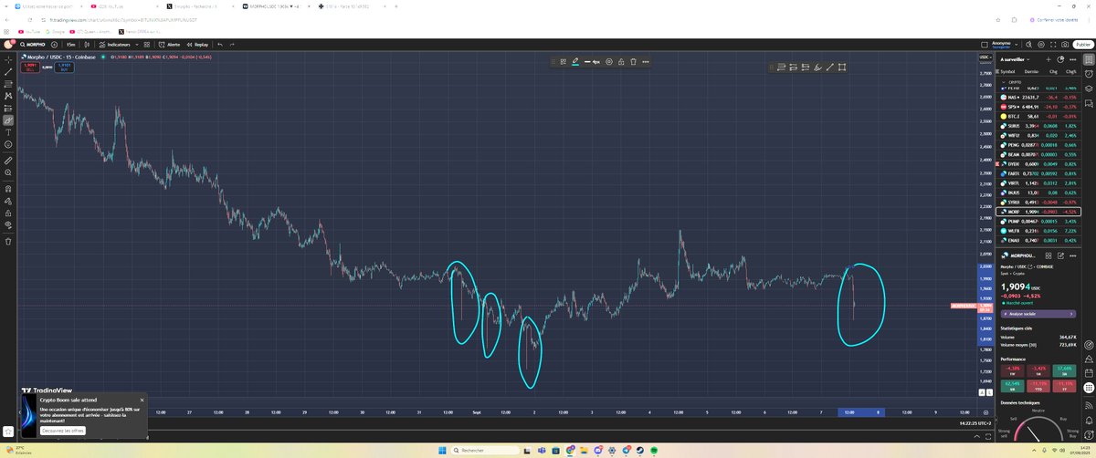 urkoss93's tweet photo. @befreeshcrypto Regarde ca  il fait souvent des bougies de con comme ca https://t.co/Wn6JXUnM7s