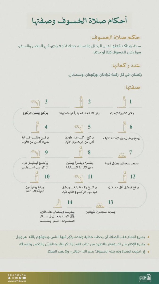 iAl3eez's tweet photo. من المتوقع ان تكون صلاة الخسوف في حدود الساعة 7 ونصف الليلة هذي طريقة الصلاة للي مايعرف :

 #خسوف_القمر https://t.co/ot4MiEg1Sf